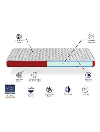 LOT X2 Matelas en mousse respirante VELVET, Epaisseur 14 CM , Ergonomique et adaptable