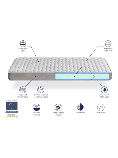 LOT X2 Matelas mousse APOLO, Epaisseur 14 CM,Ergonomique et respirant - Kiabi