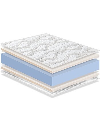 Lot x2 matelas ‘ORION CONFORT’ épaisseur 14 cm rembourrage super soft Juvénil