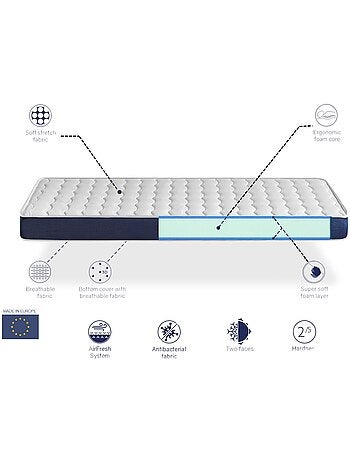 Lot x2 matelas ‘ORION CONFORT’ épaisseur 14 cm rembourrage super soft Juvénil