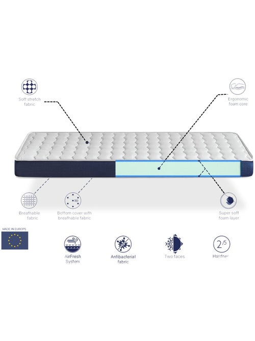 Lot x2 matelas ‘ORION CONFORT’ épaisseur 14 cm rembourrage super soft Juvénil - Kiabi Lot x2 matelas ‘ORION CONFORT’ épaisseur 14 cm rembourrage super soft Juvénil - Kiabi