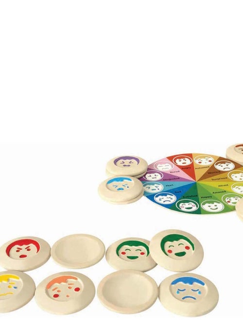 Loto des expressions - Kiabi