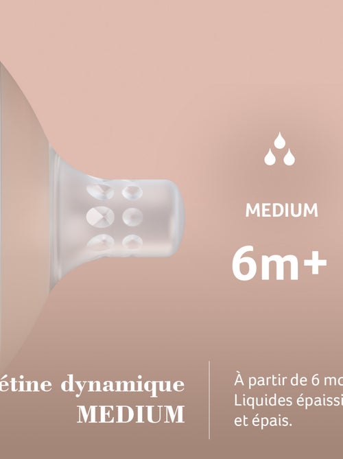 LOVI Tétine Dynamique Mammafeel Difrax - Kiabi