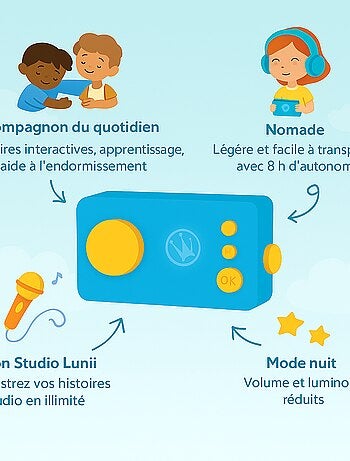 Lunii - Ma Fabrique à Histoires Bleue avec son Casque assorti Bleu et sa Coque Bleue
