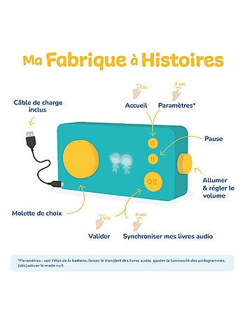 Lunii - Ma Fabrique à Histoires Vert avec son Casque assorti Vert et sa Coque Verte