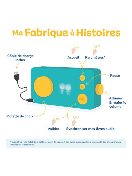 Lunii - Ma Fabrique à Histoires Vert avec son Casque assorti Vert et sa Coque Verte - Kiabi