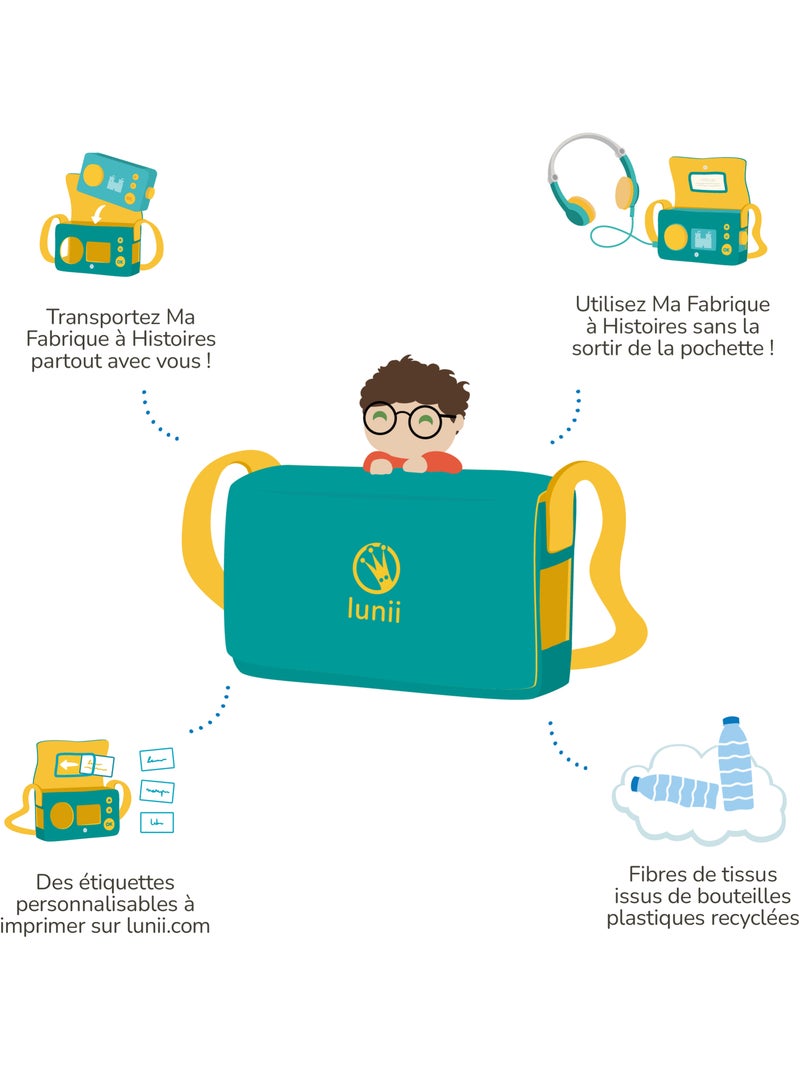 Lunii - Ma Pochette Lunii - Housse de Transport pour Ma Fabrique à Histoires Vert d'eau - Kiabi