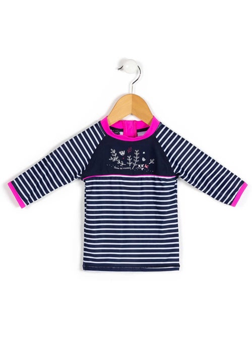 Maillot de bain - Terre de Marins - Kiabi