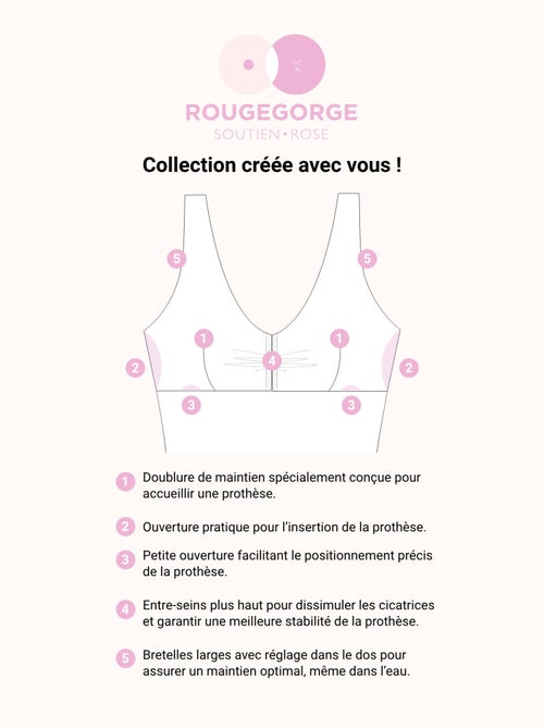 Maillot de bain post opératoire 1 pièce Nepal - RougeGorge Lingerie - Kiabi