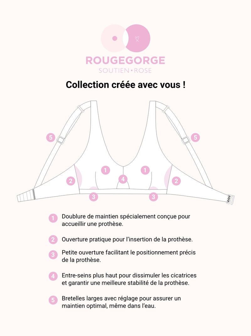 Maillot de bain post-opératoire Malou - RougeGorge Lingerie Violet - Kiabi