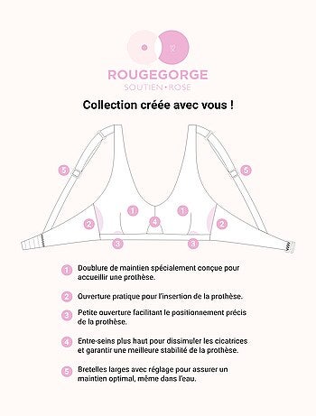 Maillot de bain post opératoire Ness - RougeGorge Lingerie