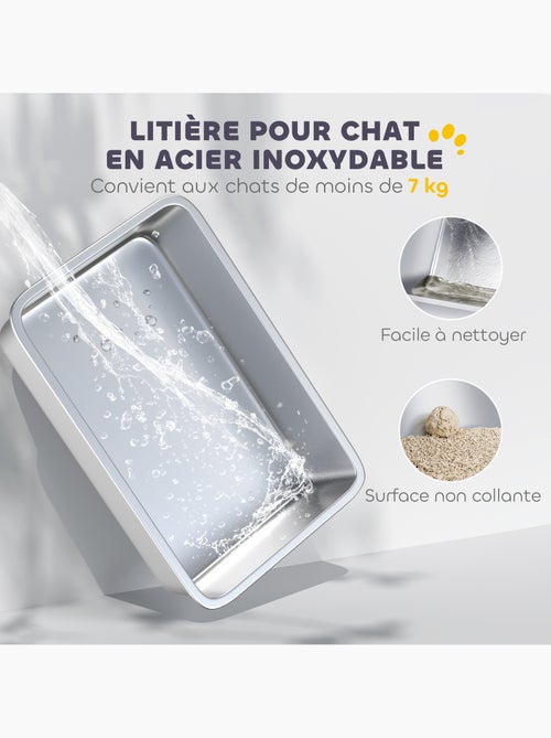 Maison de toilette bac à litière fermé 2 portes acier inox blanc - Kiabi Maison de toilette bac à litière fermé 2 portes acier inox blanc - Kiabi