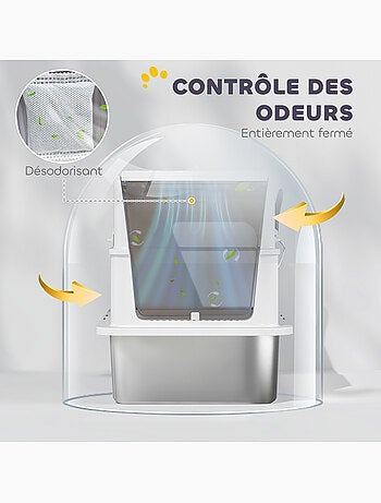 Maison de toilette bac à litière fermé acier inox gris clair