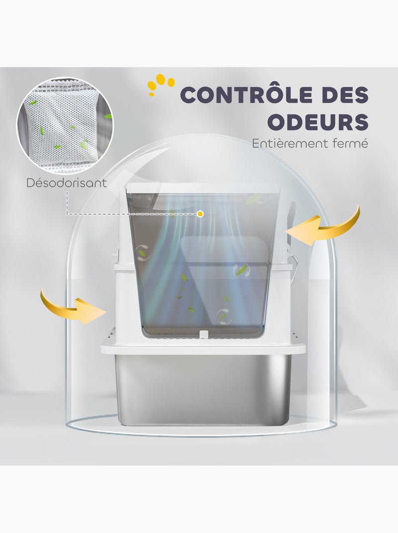 Maison de toilette bac à litière fermé acier inox gris clair Gris - Kiabi