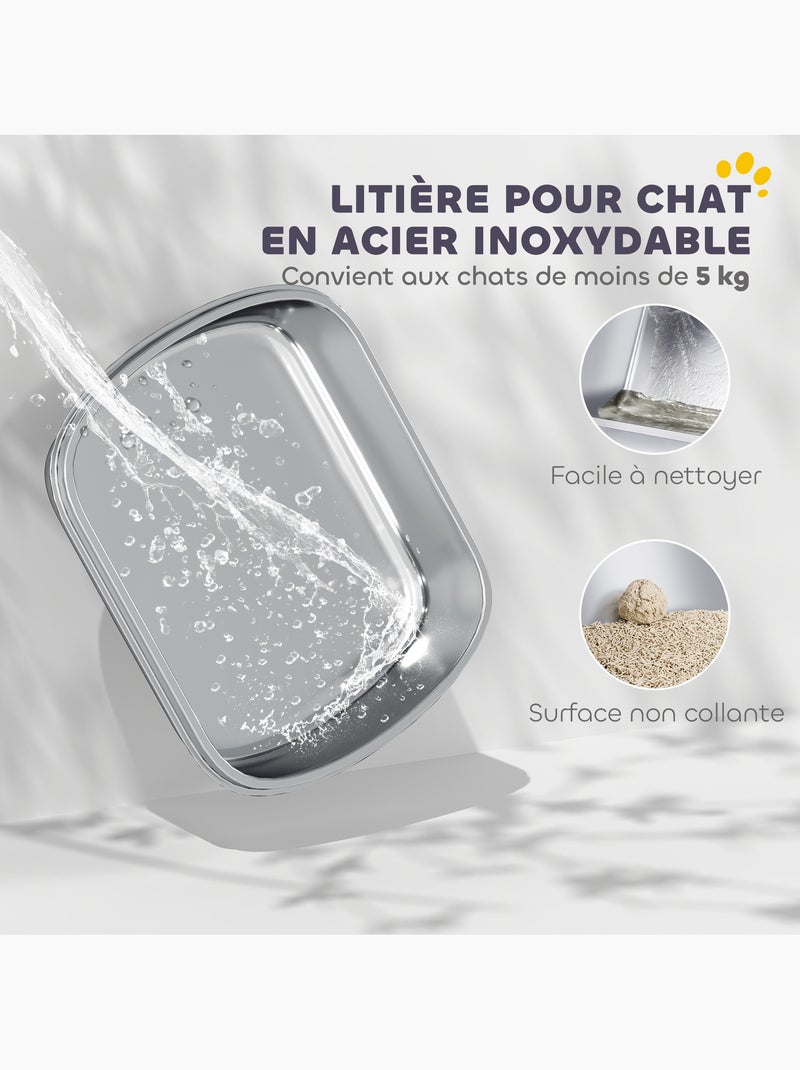 Maison de toilette bac à litière fermé acier inox pp Blanc Blanc - Kiabi