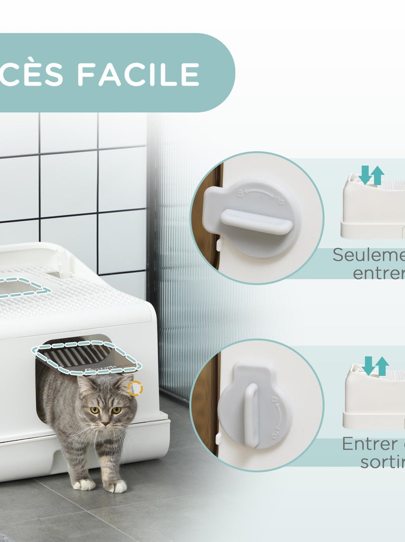 Maison de toilette chat 2 portes pelle, bac amovible blanc Blanc - Kiabi