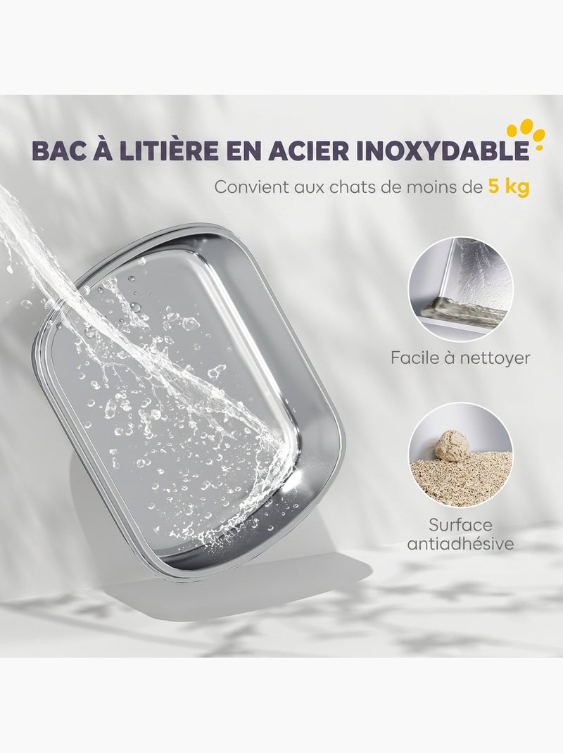Maison de toilette fermée bac acier inox filtre désodorisant pelle porte trappe Blanc Blanc - Kiabi