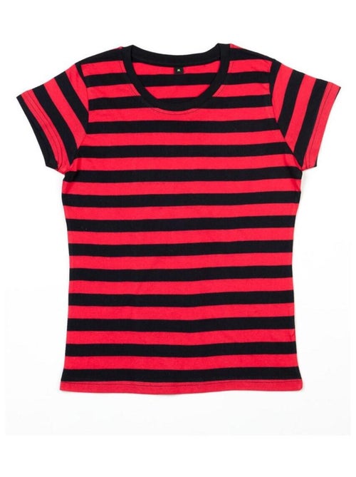 Mantis - T-shirt - Kiabi