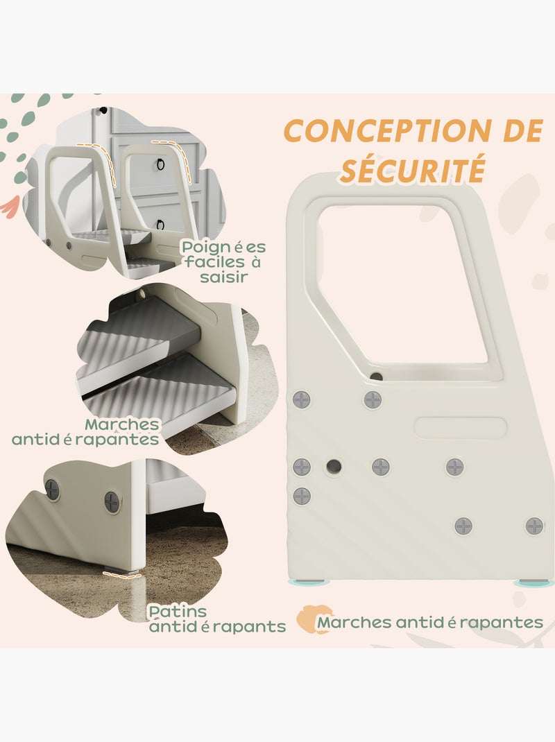 Marchepied enfant hauteur réglable - 2 ou 3 marches - hdpe crème gris Gris - Kiabi