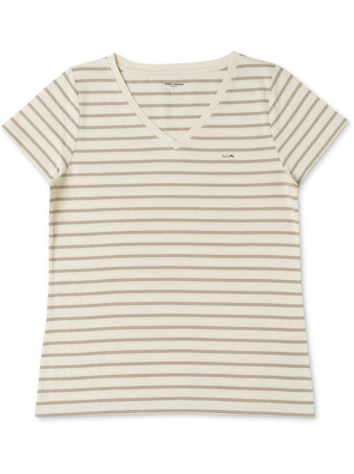 Marinière éco-conçue - Terre de Marins - Kiabi