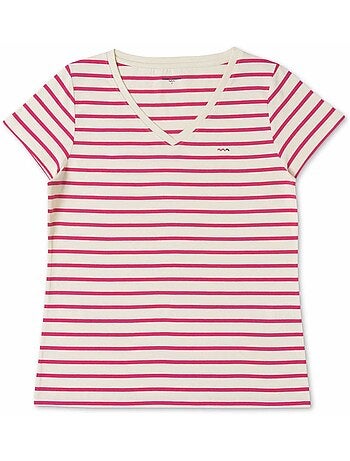 Marinière éco-conçue - Terre de Marins