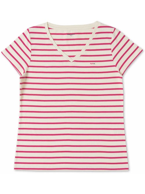 Marinière éco-conçue - Terre de Marins - Kiabi