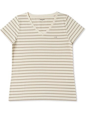 Marinière éco-conçue - Terre de Marins