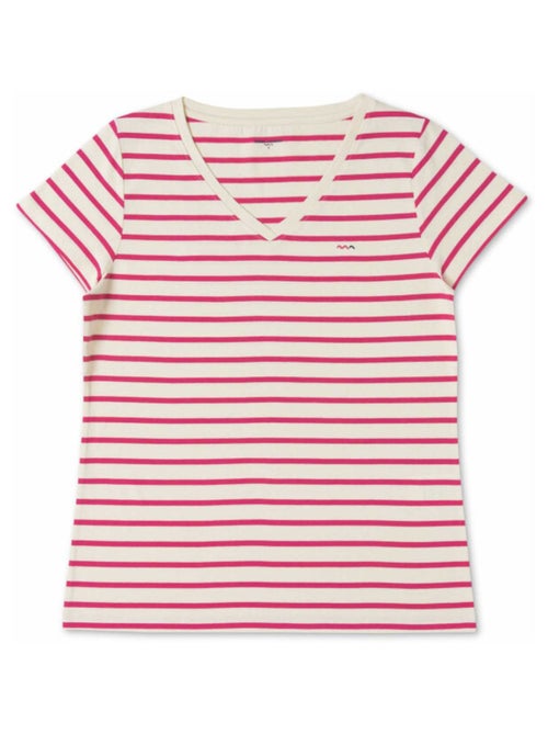 Marinière éco conçue Femme manches courtes rose/blanc - Kiabi