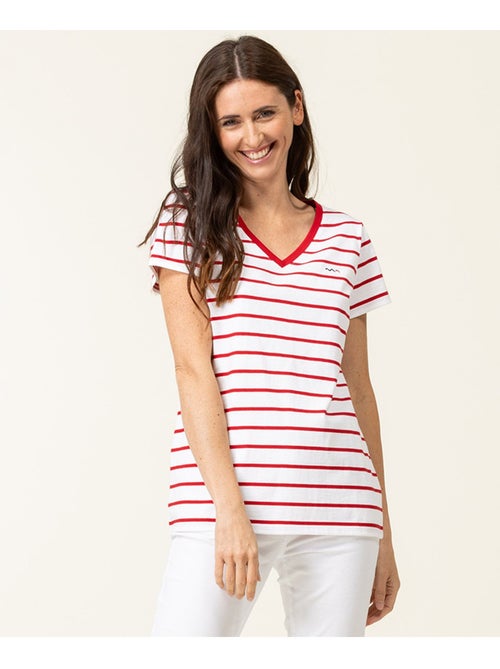 Mariniere manches courtes - Terre de Marins - Kiabi