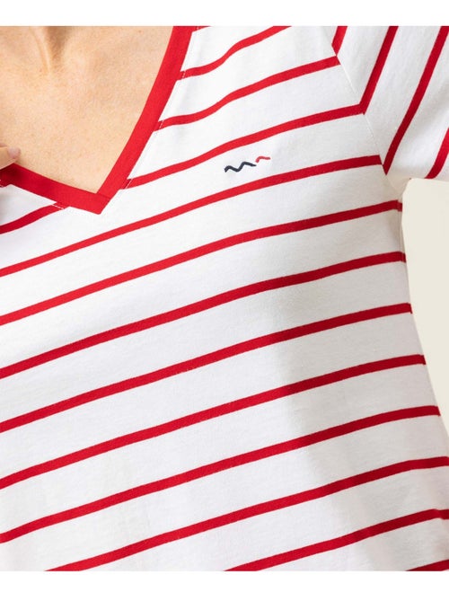 Mariniere manches courtes - Terre de Marins - Kiabi