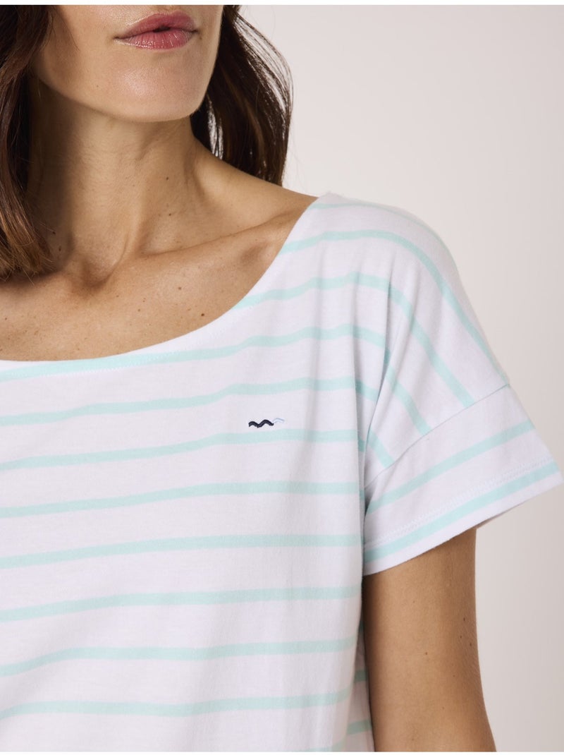 Mariniere manches courtes 100% coton - Terre de Marins Blanc Vert - Kiabi