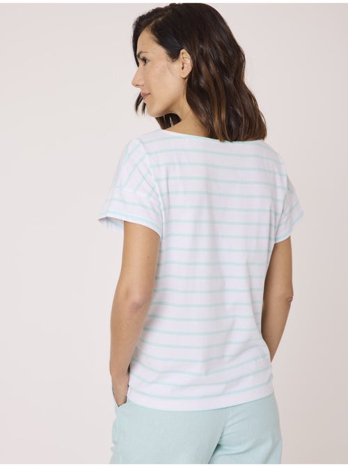 Mariniere manches courtes 100% coton - Terre de Marins - Kiabi