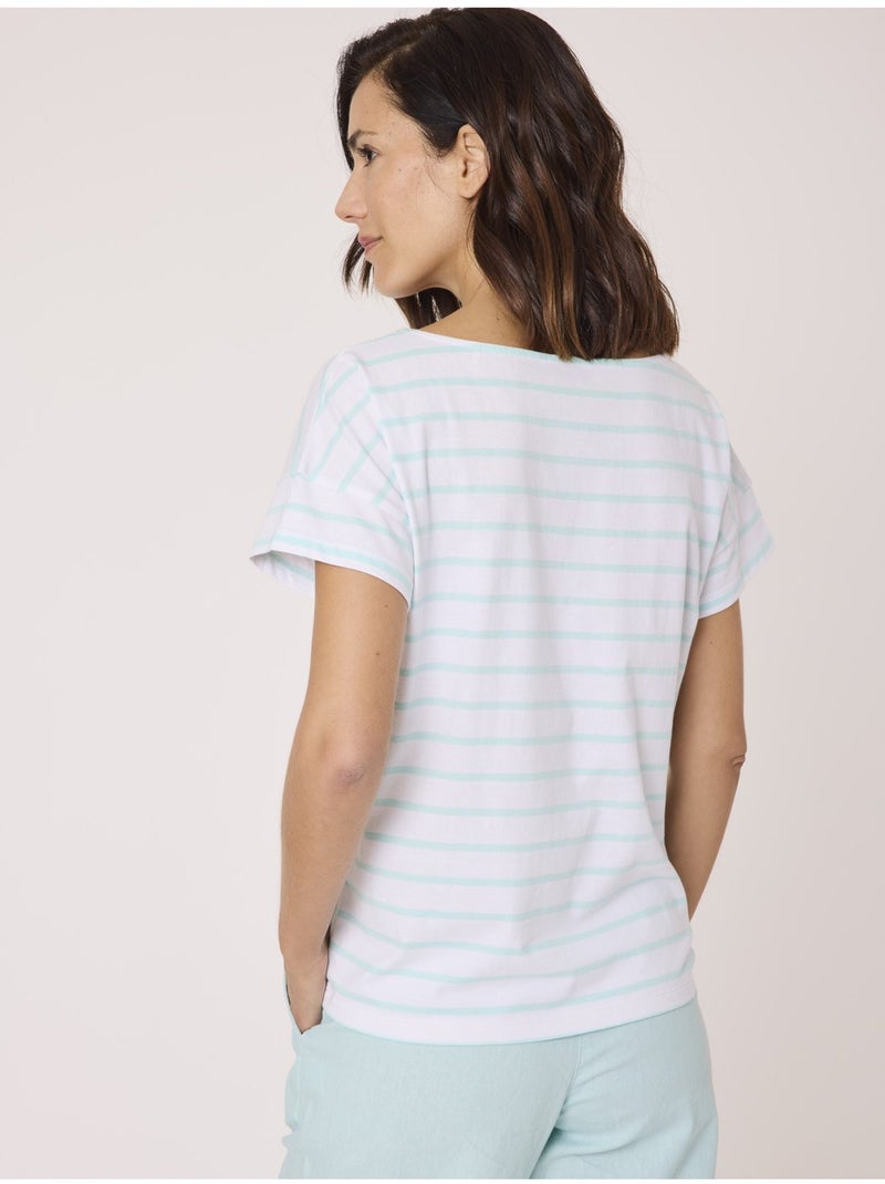 Mariniere manches courtes 100% coton - Terre de Marins Blanc Vert - Kiabi
