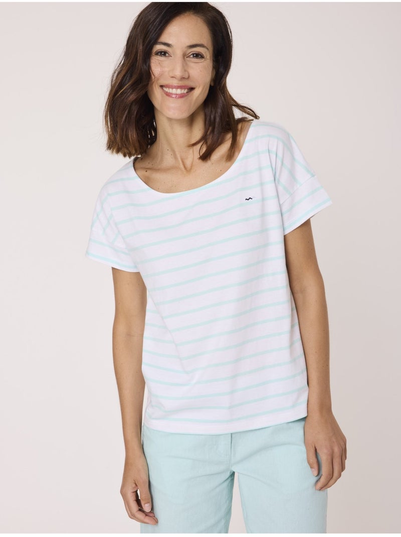 Mariniere manches courtes 100% coton - Terre de Marins Blanc Vert - Kiabi