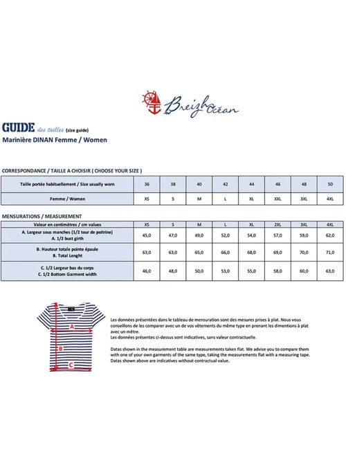 Marinière Manches Courtes 'Breizh Océan', T-shirt Été, 100% Coton léger - Kiabi