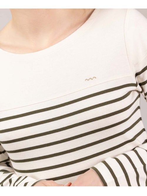 Mariniere manches longues - Terre de Marins - Kiabi