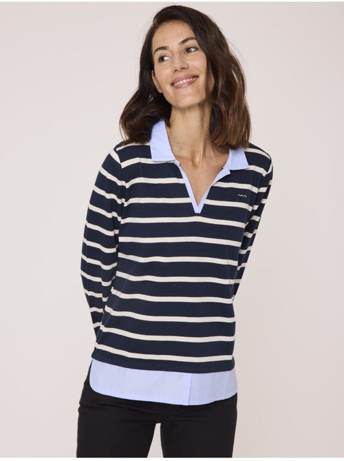 Mariniere manches longues 100% coton - Terre de Marins - Kiabi