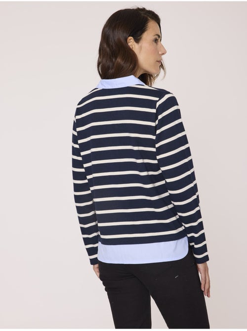 Mariniere manches longues 100% coton - Terre de Marins - Kiabi