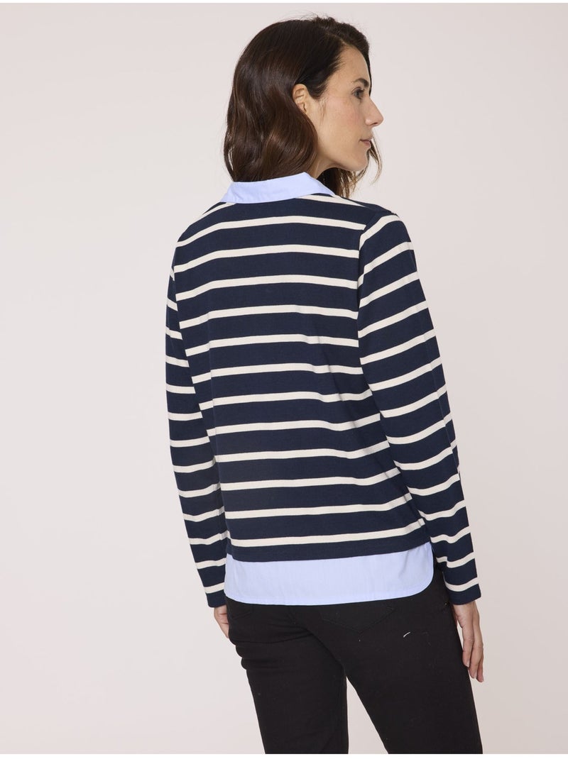 Mariniere manches longues 100% coton - Terre de Marins Blanc Bleu - Kiabi