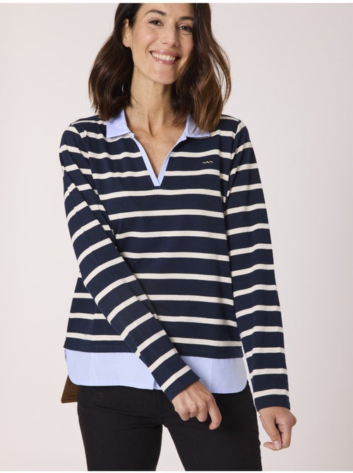 Mariniere manches longues 100% coton - Terre de Marins - Kiabi