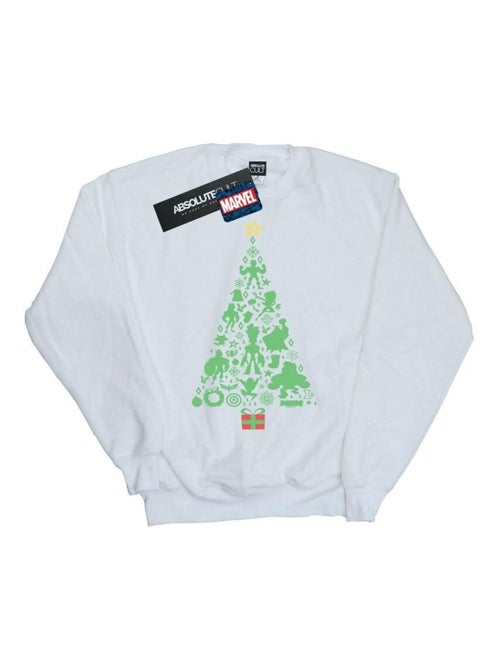 Marvel - Sweat AVENGERS - Kiabi Marvel - Sweat AVENGERS - Kiabi