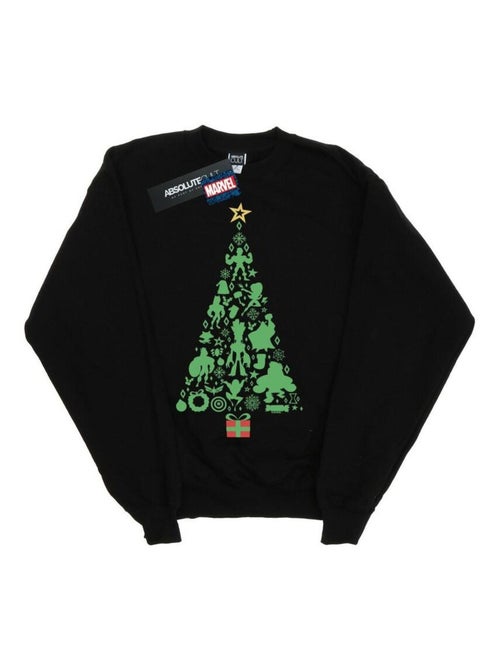 Marvel - Sweat AVENGERS - Kiabi Marvel - Sweat AVENGERS - Kiabi