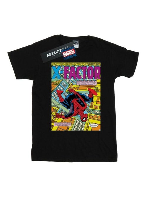 Marvel - T-shirt FACTOR - Kiabi