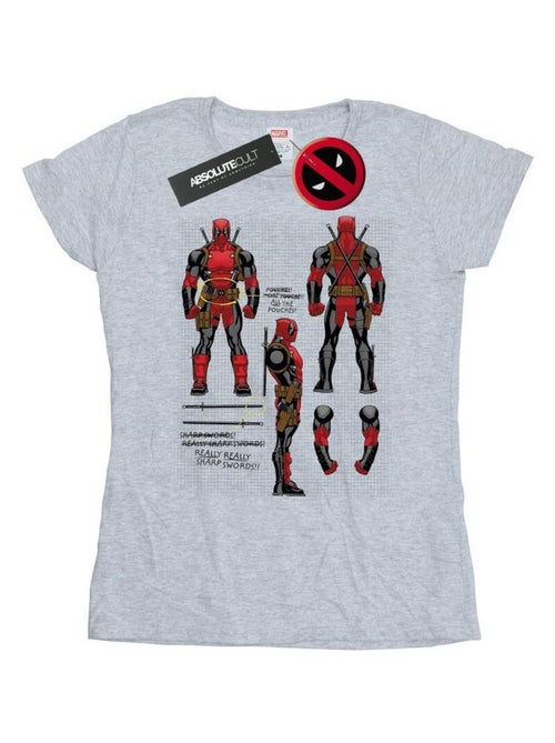 Marvel - T-shirt - Kiabi Marvel - T-shirt - Kiabi