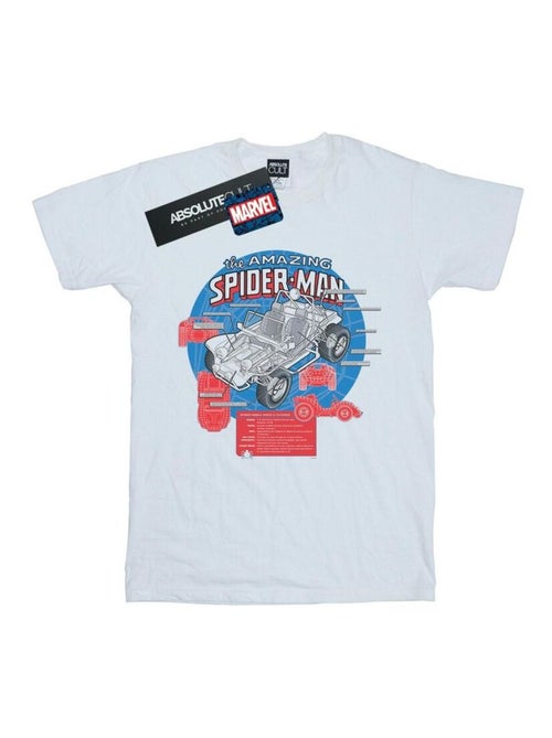 Marvel - T-shirt SPIDER-BUGGY BREAKDOWN - Kiabi Marvel - T-shirt SPIDER-BUGGY BREAKDOWN - Kiabi