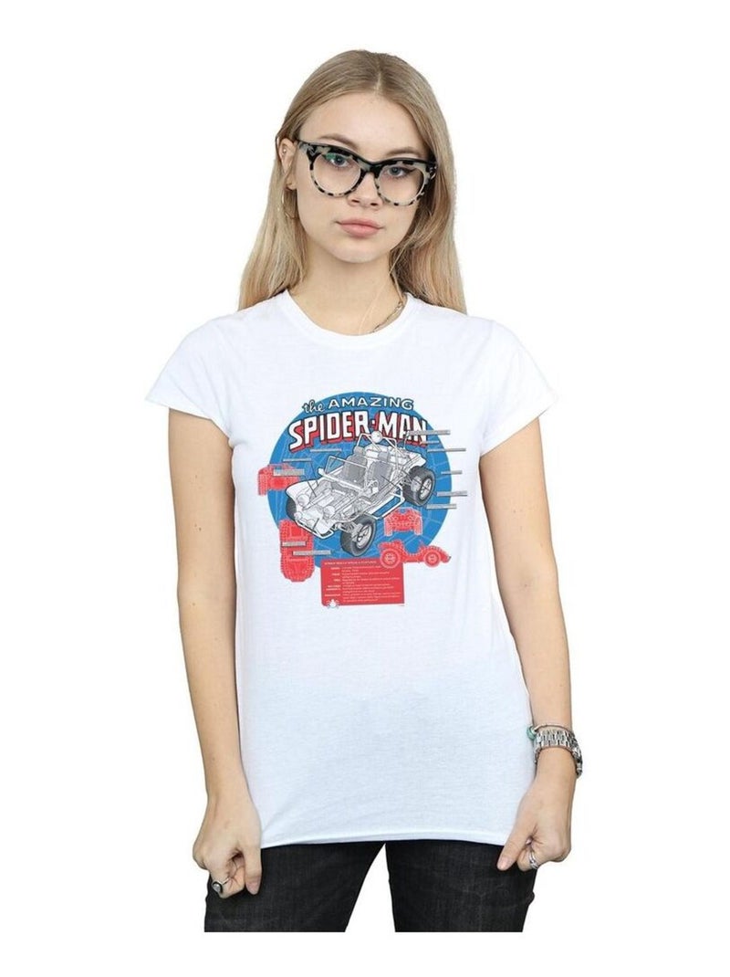 Marvel - T-shirt SPIDER-BUGGY BREAKDOWN Blanc - Kiabi