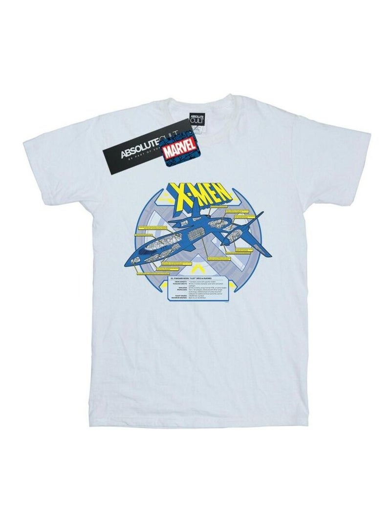 Marvel - T-shirt X-MEN X-JET BREAKDOWN Blanc - Kiabi