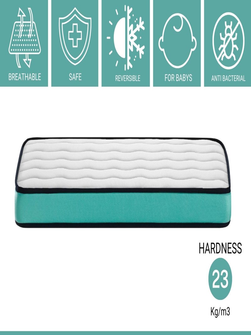 Matela bébé 60x120x11 cm CONFORT BABY - Noyau perforé et respirante Blanc Vert - Kiabi