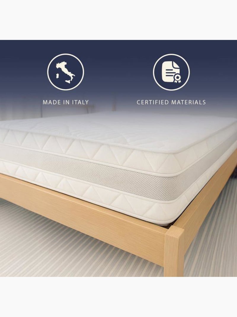 Matelas - the white stone - the white stone - 135x190 cm - 20 cm - mousse thermosensible 3 zones Blanc - Kiabi