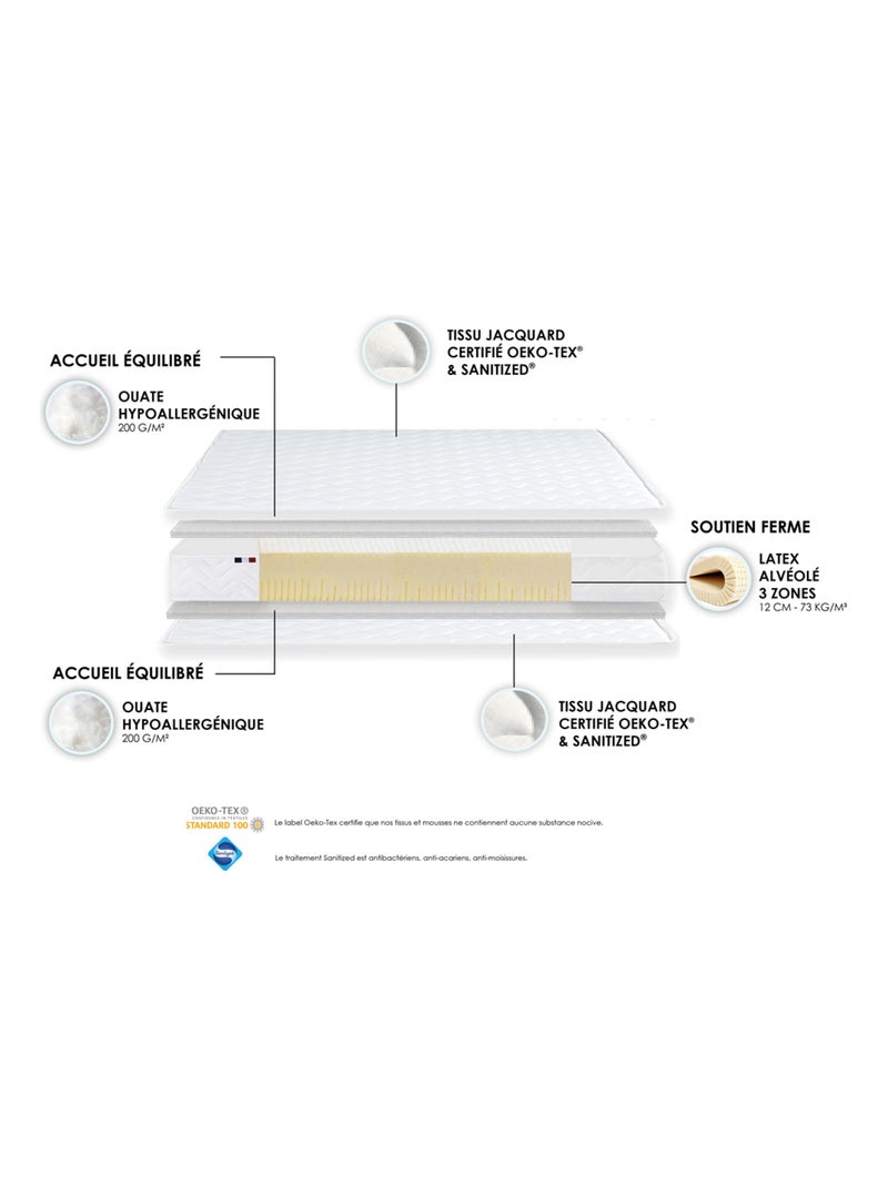 Matelas 100% latex 3 zones ESSENTIEL Fabriqué en France Blanc - Kiabi